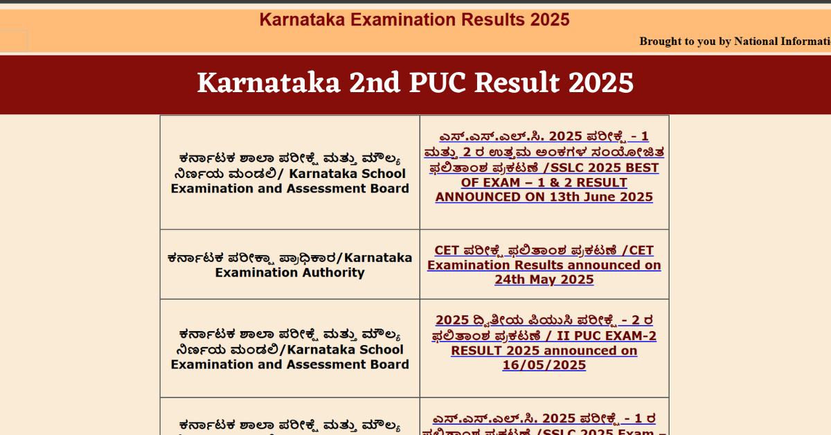 Karnataka 2nd PUC Result 2025